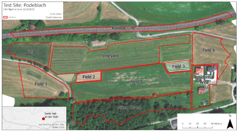 Time-synchronous multiscale remote sensing for biodiversity monitoring